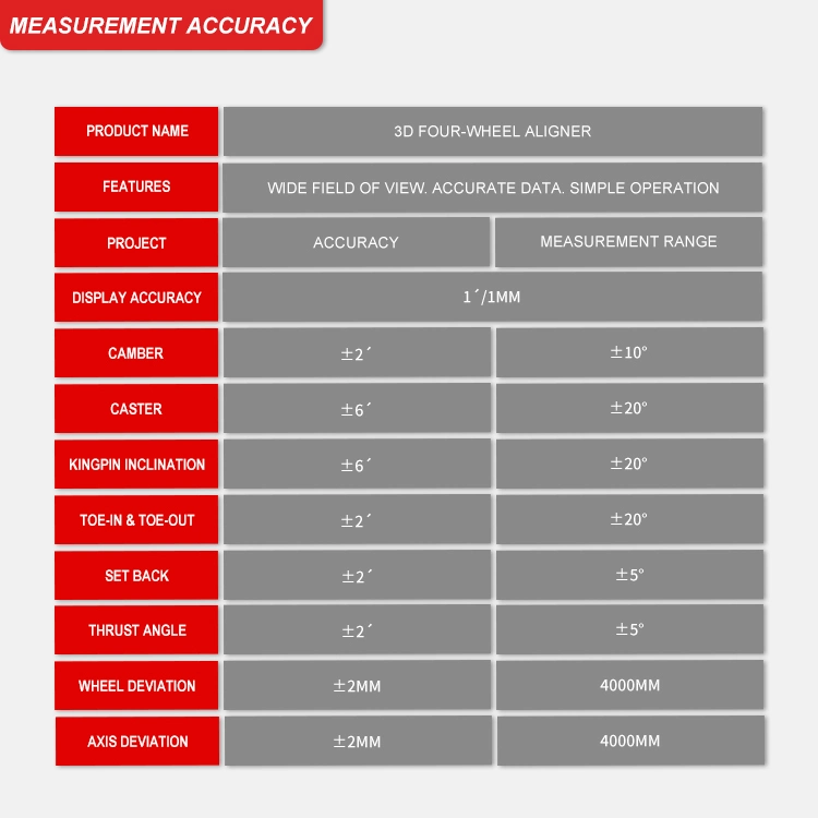 Wheel Alignment Equipment/Car Wheel Alignment Machine/Digital Wheel Alignment/3D Wheel Alignment for Car Positioning